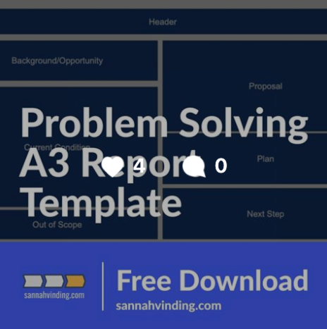 Free-templates-A3-report-SannahVinding